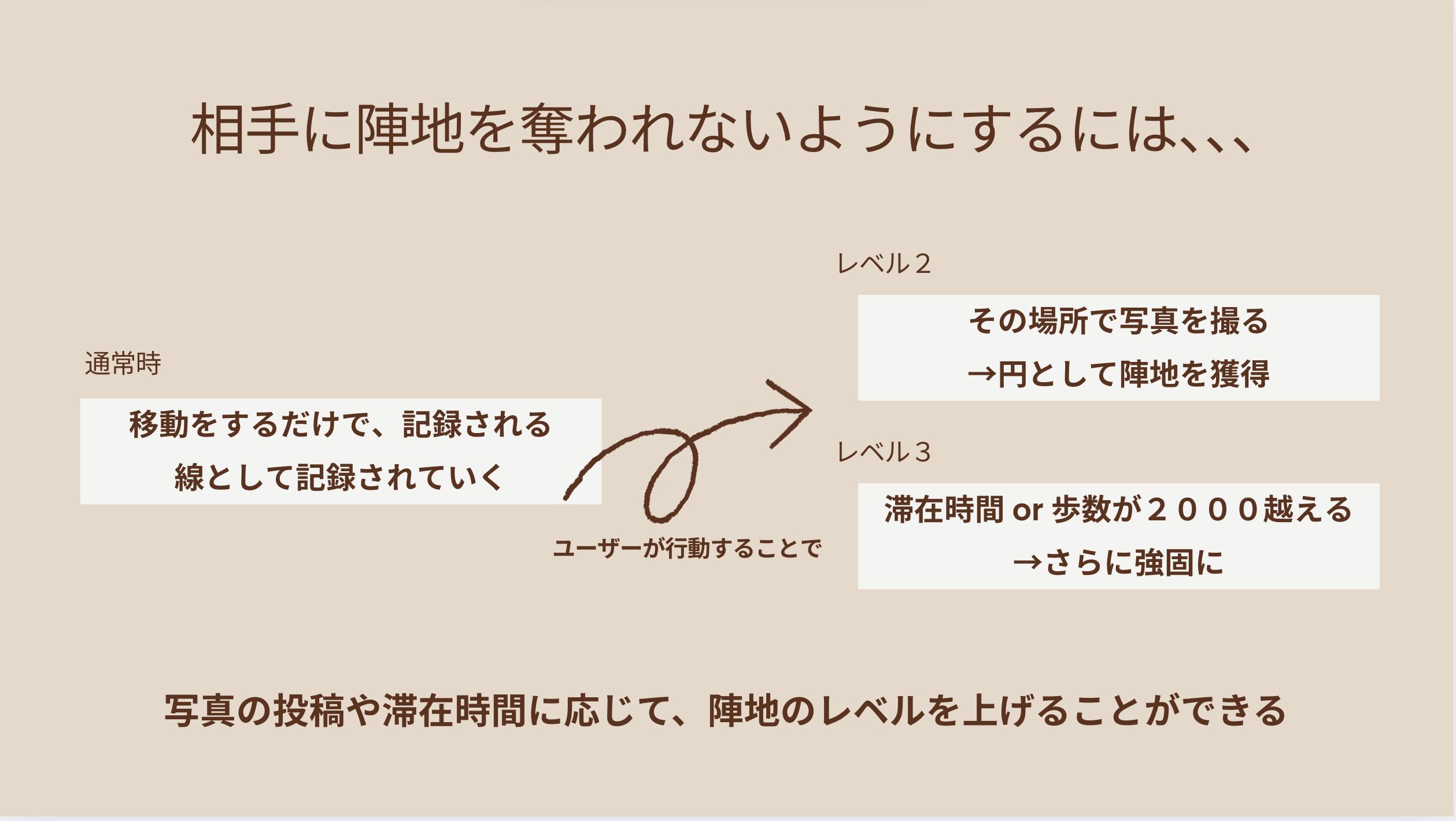 rihlar スクリーンショット2